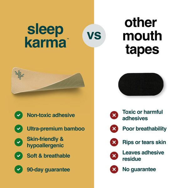 Organic Bamboo Mouth Tape